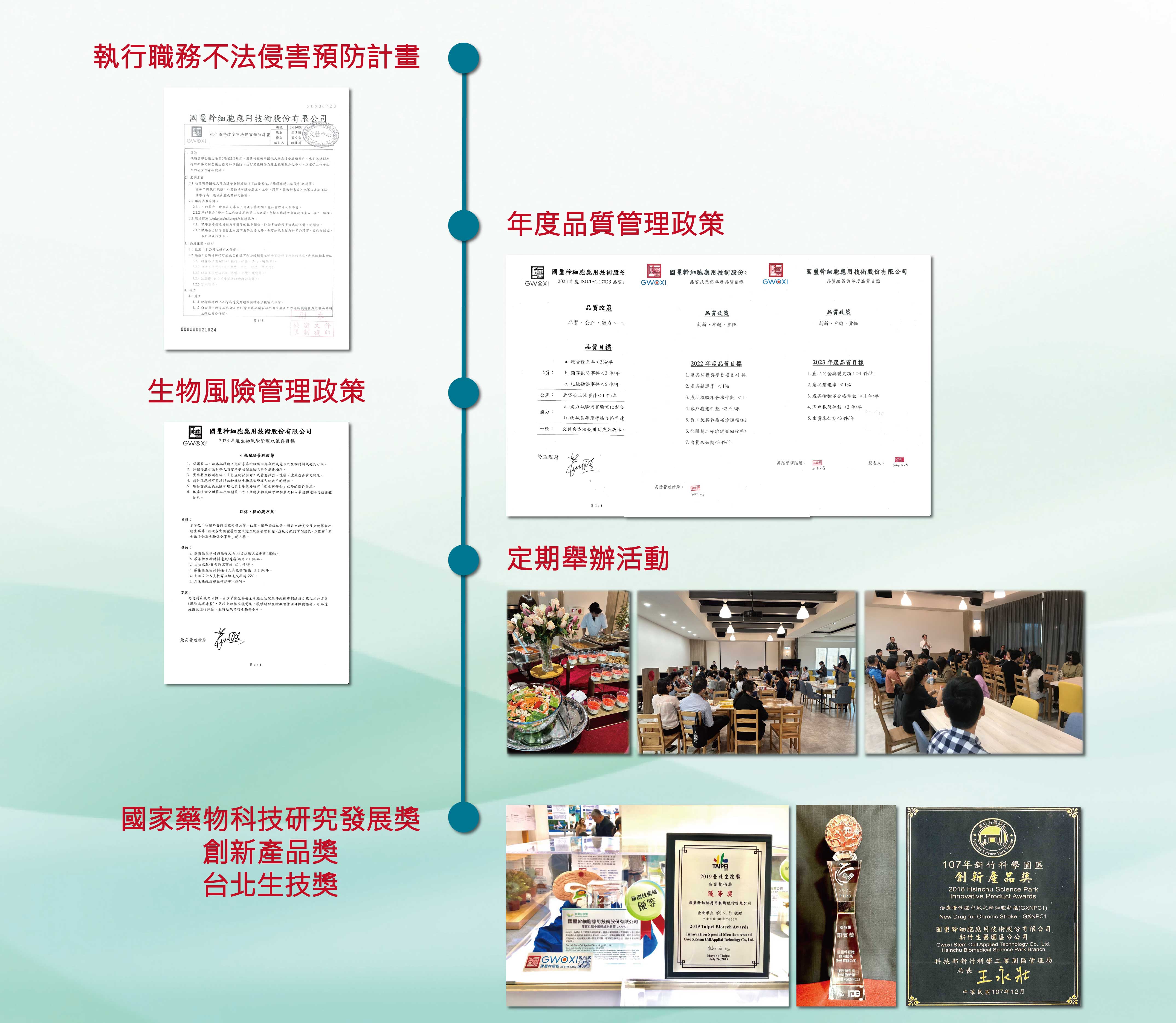 國璽公司治理