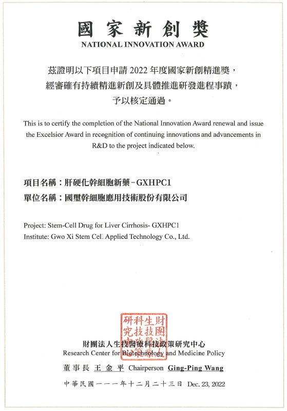 2022年國家新創精進獎